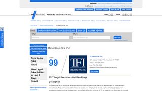 Tfi Resources, Inc - Legal Recruiter Company Profile | LawCrossing.com