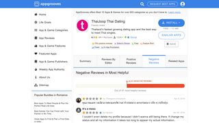 Negative Reviews: ThaiJoop Thai Dating - by Fwends Limited - Social ...