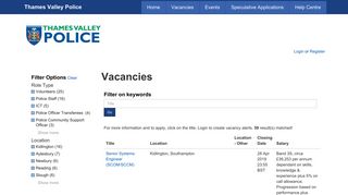Vacancies - Thames Valley Police