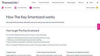 How The Key Smartcard works | Thameslink
