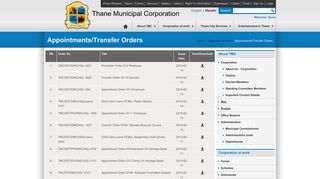 Thane Municipal Corporation | Appointments and Transfer Orders