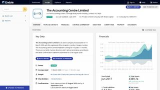 The Accounting Centre Limited - Company Profile - Endole