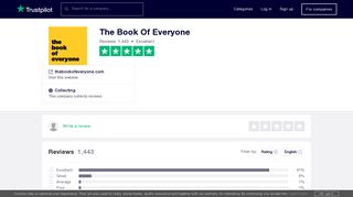 The Book Of Everyone Reviews | Read Customer Service Reviews of ...