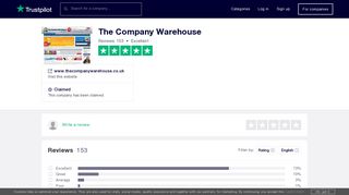 The Company Warehouse Reviews | Read Customer Service Reviews ...