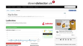 Ladbrokes down? Current problems and outages | Downdetector