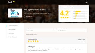 The Gym Group Reviews | http://www.thegymgroup.com reviews | Feefo