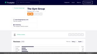The Gym Group Reviews | Read Customer Service Reviews of www ...