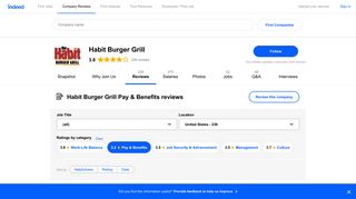 Working at Habit Burger Grill: 72 Reviews about Pay & Benefits ...
