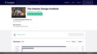 The Interior Design Institute Reviews | Read Customer ... - Trustpilot