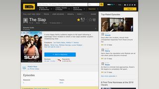 The Slap (TV Series 2015– ) - IMDb