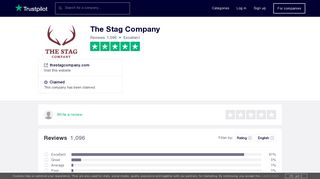The Stag Company Reviews | Read Customer Service Reviews of ...