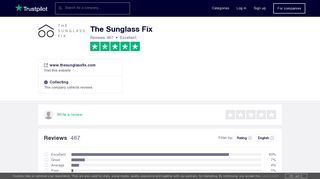 The Sunglass Fix Reviews | Read Customer Service Reviews of www ...