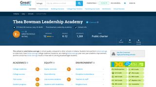 Thea Bowman Leadership Academy - Gary, Indiana - IN | GreatSchools
