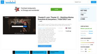 Visit Theater21.com - Theater 21 - Watching Movies Everytime ...