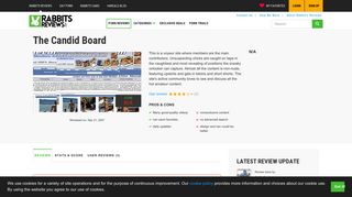 The Candid Board review TheCandidBoard by Rabbit