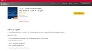 ITIL v3 Foundation: Cram to Pass the ITIL Exam in 7 Days! [Video]