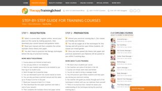 Step-by-step Guide for Training Courses - Therapy Training School