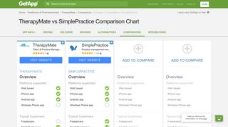 TherapyMate vs SimplePractice Comparison Chart of Features ...
