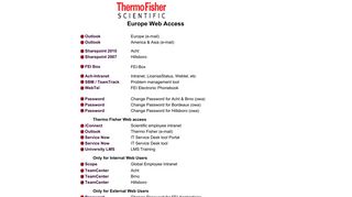 Thermo Fisher: Europe Web Access - FEI.com