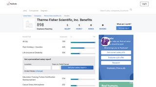 Thermo Fisher Scientific, Inc. Benefits & Perks | PayScale