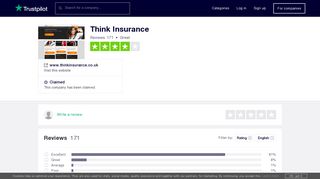 Think Insurance Reviews | Read Customer Service Reviews of www ...