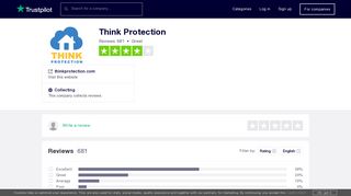 Think Protection Reviews | Read Customer Service Reviews of ...
