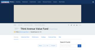 Third Avenue Value Fund (TAVFX) - US News Money