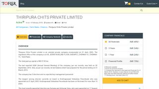 Thiripura Chits Private Limited - Financial Reports, Balance Sheets ...