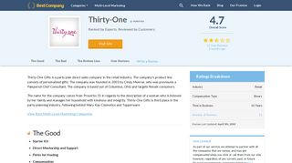 Thirty-One Reviews | Multi-Level Marketing Companies | Best Company