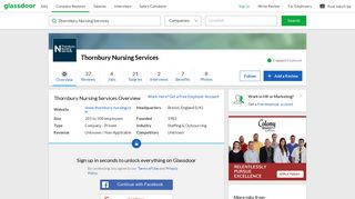 Working at Thornbury Nursing Services | Glassdoor