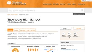 Thornbury High School | Good Schools Guide