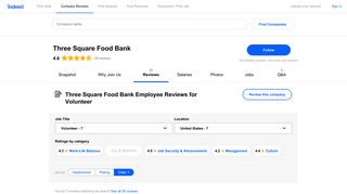 Three Square Food Bank Volunteer Employee Reviews | Indeed.com