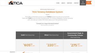 TICA - Membership, all you need to know