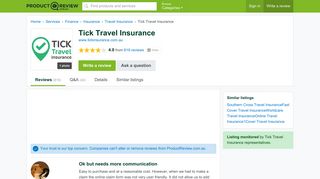 Tick Travel Insurance Reviews - ProductReview.com.au