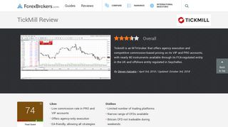 TickMill Review - ForexBrokers.com