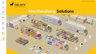 Merchandising Solutions - Jacent