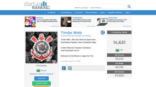 Timão Web - O Site Oficial do Torcedor Corintiano. | Startup Ranking