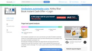 Access timdealers.autotrader.com. Kelley Blue Book Instant Cash ...