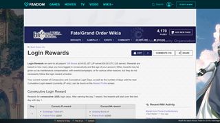 Login Rewards | Fate/Grand Order Wikia | FANDOM powered by Wikia