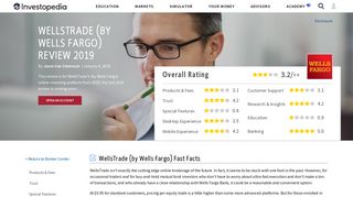 WellsTrade Review 2019: Great for Wells Fargo Banking Customers ...