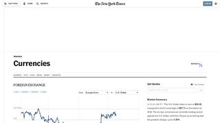 Business - NYTimes.com - NYTimes Markets - The New York Times