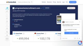 Progressiverecruitment.com Analytics - Market Share Stats & Traffic ...