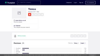 Timico Reviews | Read Customer Service Reviews of www.timico.co.uk