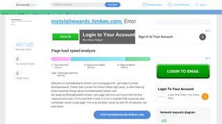 Access mytotalrewards.timken.com. Error