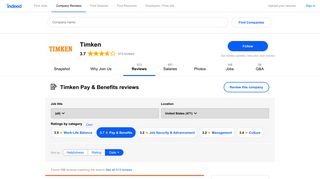 Working at Timken: 148 Reviews about Pay & Benefits | Indeed.com