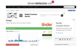 Tinder down? Current problems and outages | Canadianoutages