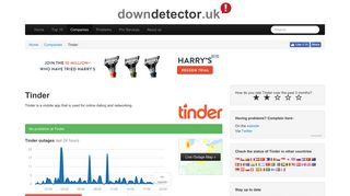 Tinder down? Current problems and outages | Downdetector