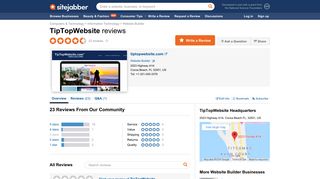 TipTopWebsite Reviews - 23 Reviews of Tiptopwebsite.com | Sitejabber