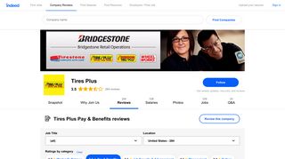 Working at Tires Plus: 81 Reviews about Pay & Benefits | Indeed.com