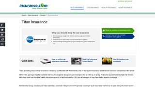 Titan Insurance- Reviews, Ratings and Coverage Options